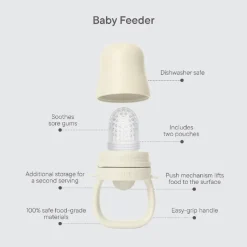 Best Baby Feeder Fossil Grey Sutteflasker &Amp; Tilbehør|Sutteflasker &Amp; Tilbehør